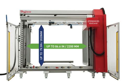 hoffman cnc machine|hoffman mod center.